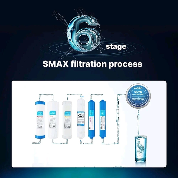 Benthos Enterprises Water Cooler With Ro Water Purifier - White