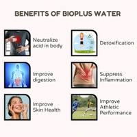 Aqua Fresh RO System Bio+ H2aaa 8-inch Transparent Water Filter