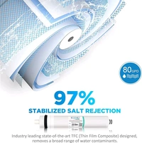 Aqua Fresh RO System Ro Membrane With Sate's