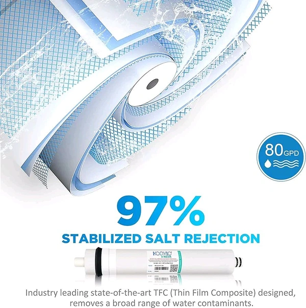 Aqua Fresh RO System Ro Membrane With Sate's