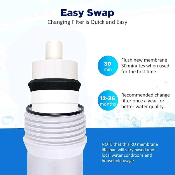 Aqua Fresh RO System Ro Membrane With Sate's