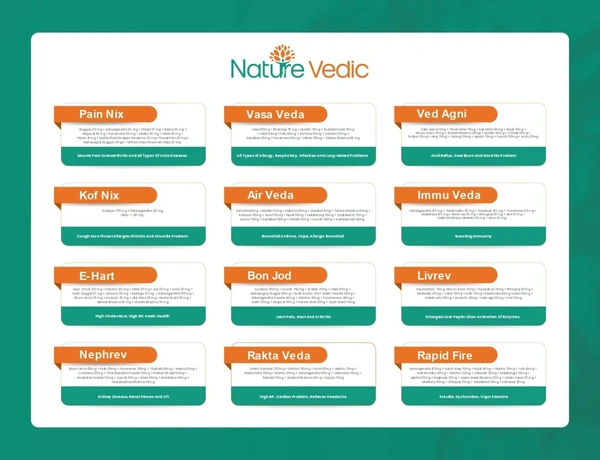 "Nature Vedic Air Veda Effective for Respiratory Infections, Bronchial Asthma, COPD problems. Its enriched with 15 effective Ayurvedic Herbs. 100 % Safe Ayush Approved GMP Certified"
