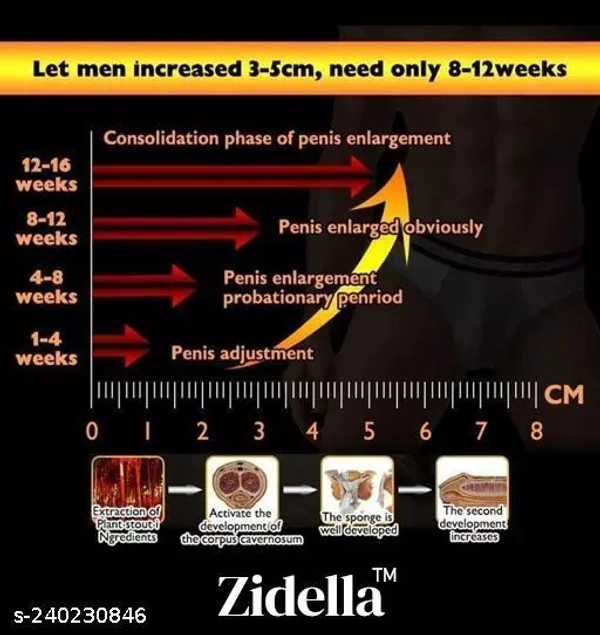 Ling bada karne ka tel