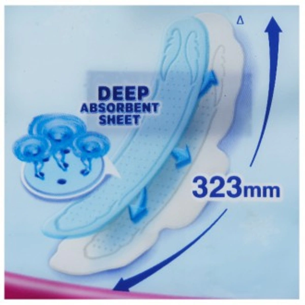 Sofy Cool Ultra Slim Frehness Menthol Fresh Super XL+ Sanitary Pads Pack Of 6