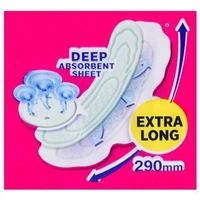 Sofy Anti Bacteria Extra Long Slim Sanitary Pads Pack Of 14
