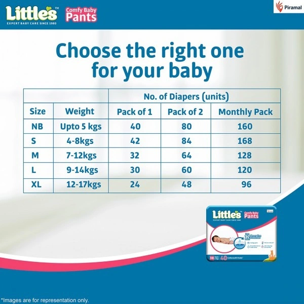 Littles Comfy Baby Pants M (7-12 Kgs) Pack Of 32 - M
