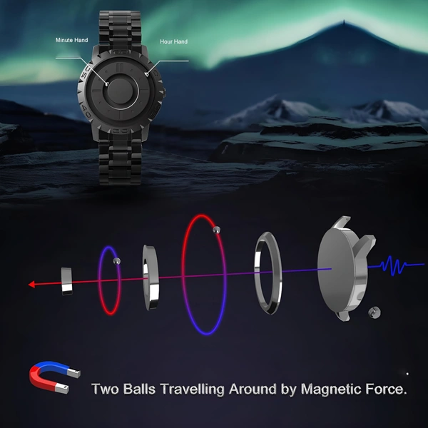 Original Magneto Jupiter Mens Watch Magnetic Balls Minimalist Dress Simplicity Quartz Watches with Mesh Stainless Steel Strap - Black