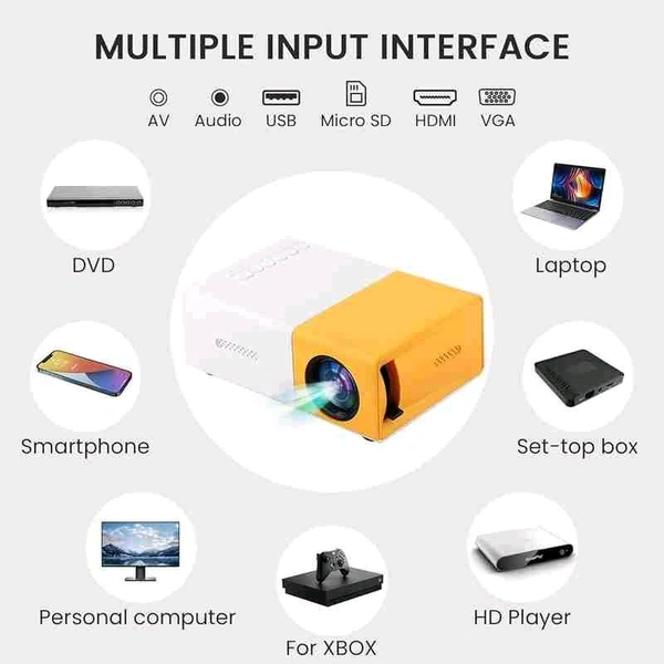 Mini Portable Movie Projector With Speaker - Fast Focus, Compatible With Laptops And TVs, Perfect For Game Consoles And USB Devices, Standard Plug, Home Theater Office Use, Ideal Gift - Yellow