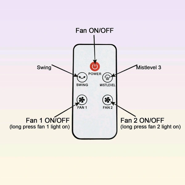 Double Ended Spray Fan, Three-Hole Spray Charging Fan, High-Wind Cooling Electric Fan Desktop Double-Head Powerful Air Cooler 3 Wind Speeds for Indoor Outdoor Office Bedroom (1 Pc / With Remote)