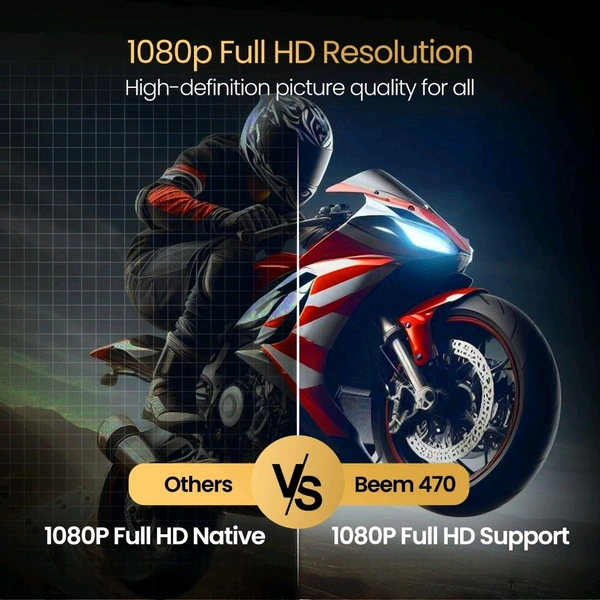 HY320 HD Projector With 2GB RAM + 16GB ROM | Ultra HD Home Cinema  - 1 Month Cybzone Warranty