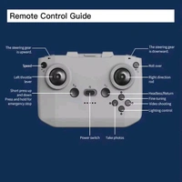 S11 Mini Neo Dual Camera Drone – Small Size, Big Adventure!
