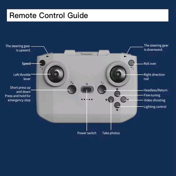 S11 Mini Neo Dual Camera Drone – Small Size, Big Adventure!
