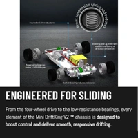 1:43 Scale High-Speed RC Drift Car – 4WD | 15+ KM/H | Full Drift Kit Included