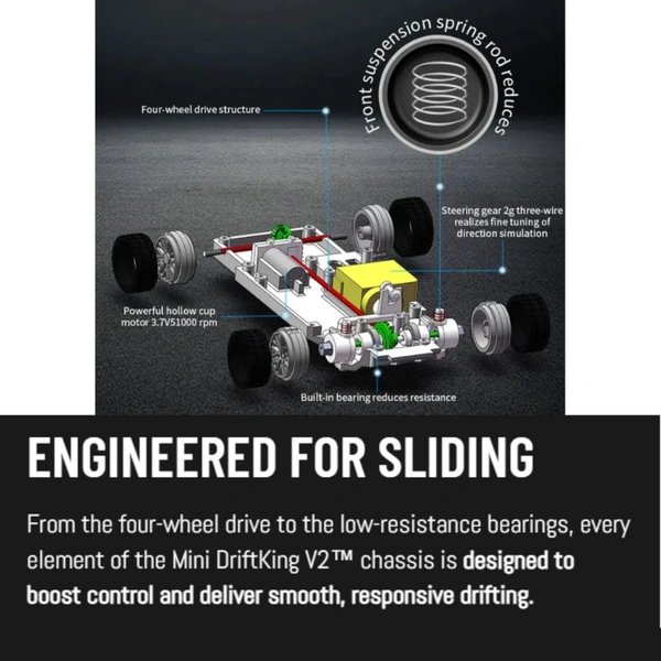 1:43 Scale High-Speed RC Drift Car – 4WD | 15+ KM/H | Full Drift Kit Included