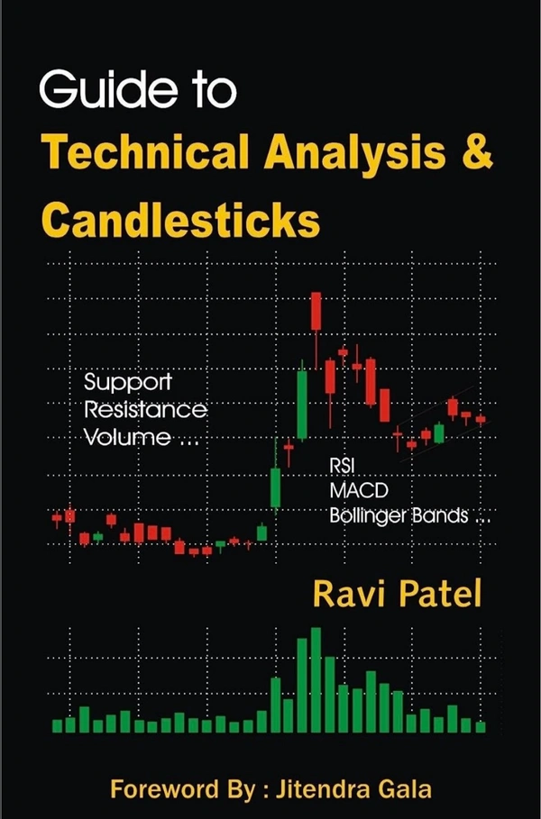 Guide To Technical Analysis And Candlesticks 