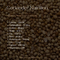 Coriander Powder  - 100 Gm