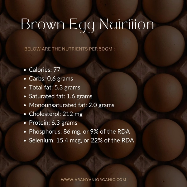 Brown eggs (5) - 5 Pices