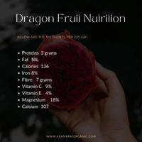 Dragon Fruit - 500 Gm