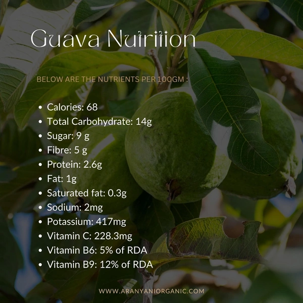 Guava - 1 Kg