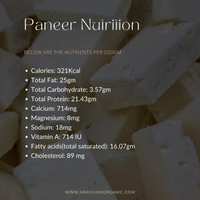 Soft Paneer - 200 Gm
