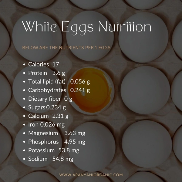 White Eggs (30)