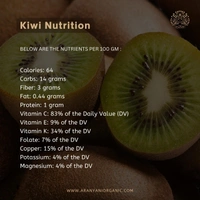Kiwis - 120GM