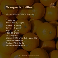 Oranges - 1 Kg