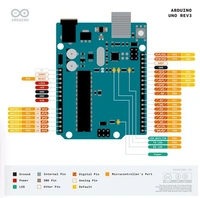 Uno R3 ATmega328P Compatible Development Board- Compatible with Arduino - DIP Version (Without Cable) Q2 C1