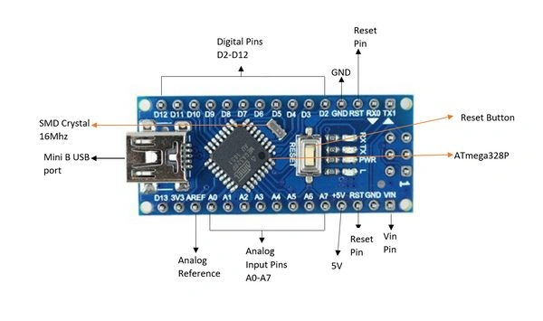 Nano R3 CH340 Chip Development Board - Compatible with Arduino (Without Cable) Q2 C1