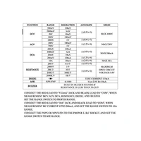 DT830D Digital Multimeter Q14 C1