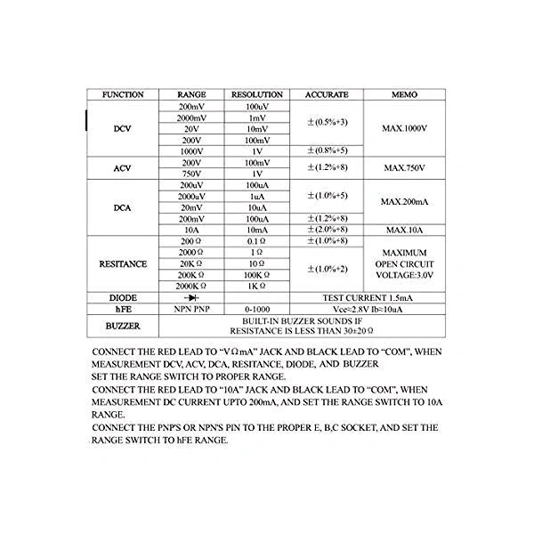 DT830D Digital Multimeter Q14 C1