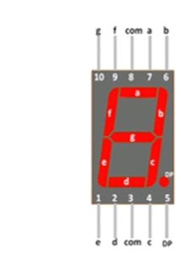 7-Segment Display (Common Anode) - Red - 0.56 inch Q3 C3