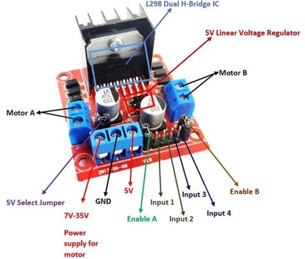 L298N 2A Motor Driver Module Q11 C5