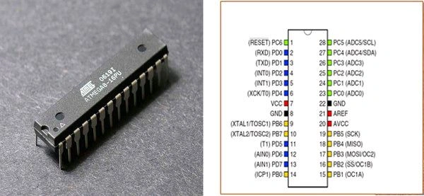 ATmega8A Microcontroller Q2 C7