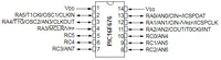 PIC16F676 Microcontroller Q2 C6