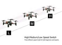 DM002HW DIY Drone Kit with WiFi and Camera C7 B1