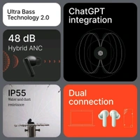 CMF Buds 2 | Wireless Earbuds with 48dB Hybrid ANC |
Ultra Bass Technology | 55H Playtime | 6 HD Mics
