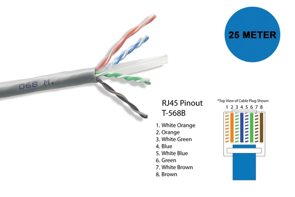 CAT 6 LAN Cable With RJ45 Connector And RJ45 Rubber Hood - 25 Meter