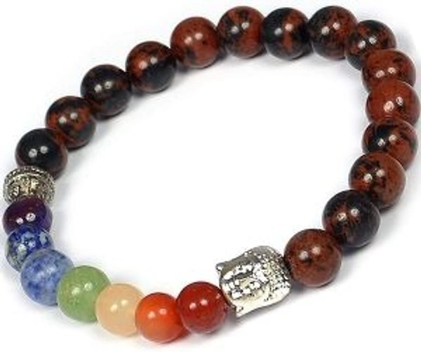 Bloodstone &7 Chakra buddha Charm