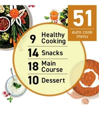 Panasonic Microwave Ovens Panasonic 20L Solo Microwave Oven - 20Ltrs, Silver