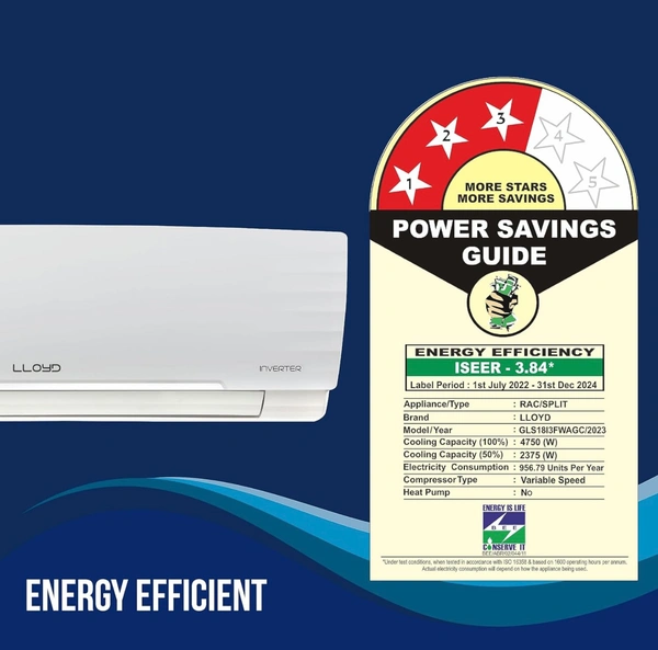 Llyod Lloyd 1.5 Ton 3 Star Inverter Split AC (5 in 1 Convertible, Copper, Anti-Viral + PM 2.5 Filter, 2023 Model, White with Chrome Deco Strip, GLS18I3FWAGC) - White, 1.5 Ton
