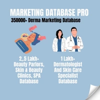Derma And Skin Care Products Marketing Bundle!