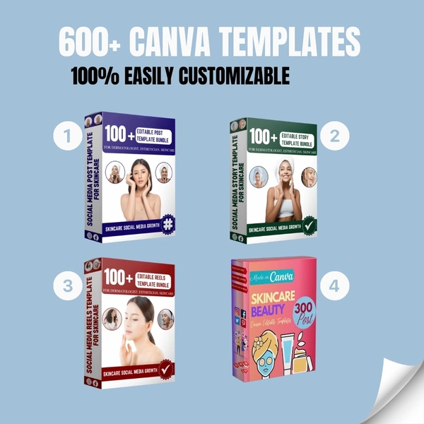 Derma And Skin Care Products Marketing Bundle!