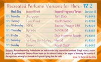 His YZ2 - A Perfume A Day Set - 7 x 9ml EDP