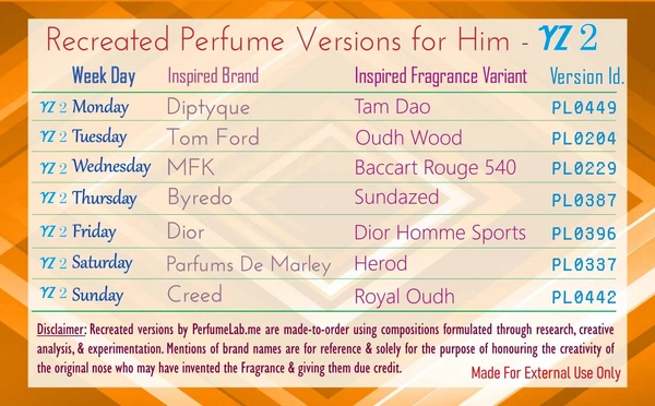 His YZ2 - A Perfume A Day Set - 7 x 9ml EDP