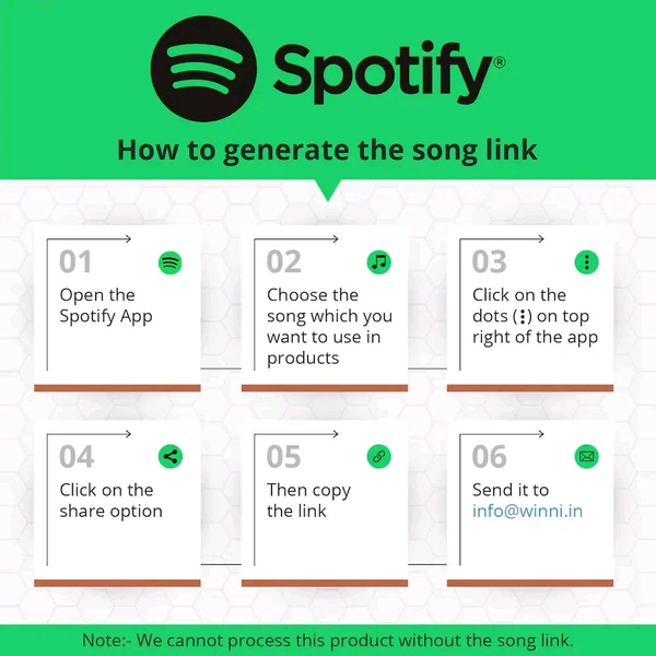Birthday Spotify Mug