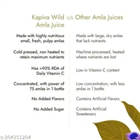 Kapiva Wild Amla Juice 1L