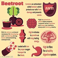 AKTIVEMUSLI Beetroot Powder