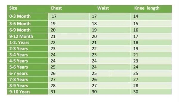 Ruffled Sleeves Strapped  Partywear Yellow Dress  - 9-12 Month