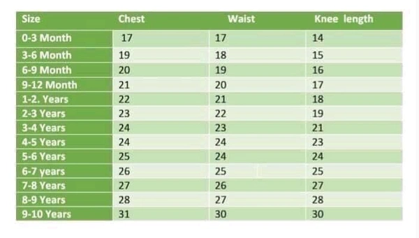 Designer Ruffled Sleeves Sweetheart Neckline Peach Dress  - 1-2 Years